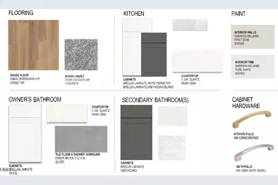 72 Rainfall Drive, Pittsboro, NC 27312 - Photo 35