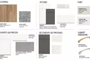 72 Rainfall Dr, Pittsboro, NC 27312 - Photo 35