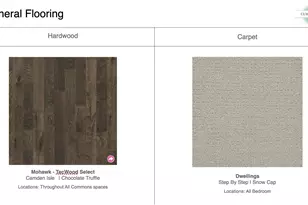 720 Noble Town Wy, Raleigh, NC 27603 - Photo 17