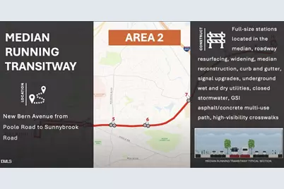 640 Sunnybrook Road, Raleigh, NC 27610 - Photo 7