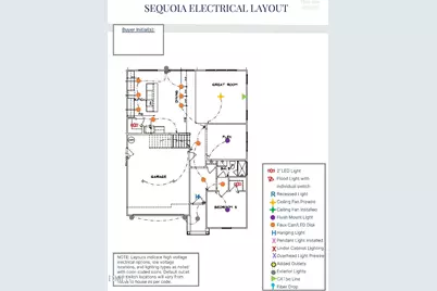 199 Scarlet Sage Drive, Fuquay Varina, NC 27526 - Photo 27