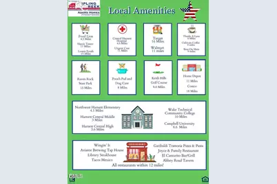 112 Kipling Creek Drive, Fuquay Varina, NC 27526 - Photo 21