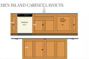 1500 Scales St, Raleigh, NC 27608 - Photo 75