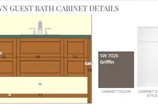 1500 Scales St, Raleigh, NC 27608 - Photo 85