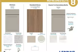 1573 Odette Wy, Durham, NC 27703 - Photo 29