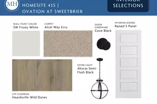 2125 Bull City Bend, Durham, NC 27703 - Photo 15