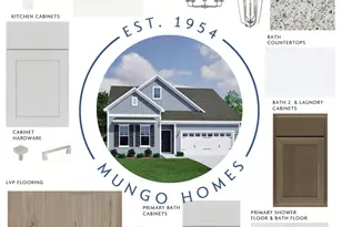 2072 Bull City Bend, Durham, NC 27703 - Photo 5