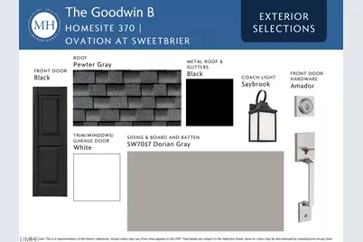 2064 Bull City Bend #370, Durham, NC 27703 - Photo 3