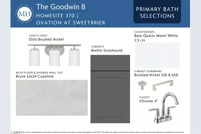 2064 Bull City Bend #370, Durham, NC 27703 - Photo 9