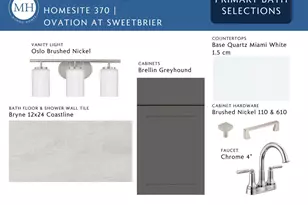 2064 Bull City Bend, Durham, NC 27703 - Photo 9