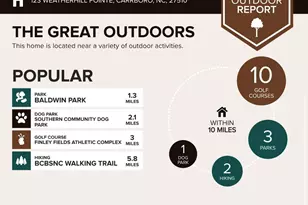 123 Weatherhill Point, Carrboro, NC 27510 - Photo 35