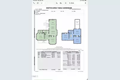 214 Charlotte Avenue, Sanford, NC 27330 - Photo 13