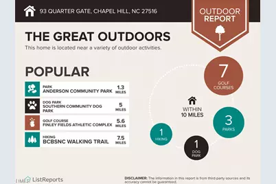 93 Quarter Gate, Chapel Hill, NC 27516 - Photo 47