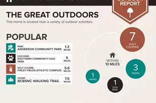 93 Quarter Gate, Chapel Hill, NC 27516 - Photo 47