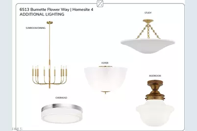 6513 Burnette Flower Way, Raleigh, NC 27612 - Photo 17