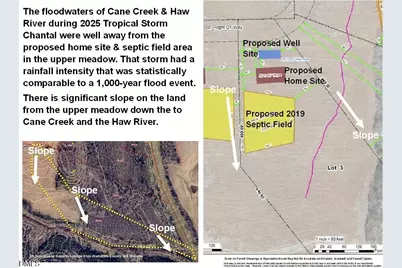 6061 River Run Trail, Graham, NC 27253 - Photo 59