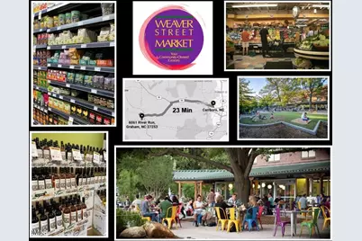 6061 River Run Trail, Graham, NC 27253 - Photo 65