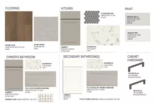 368 N Vlg Pkwy, Pittsboro, NC 27312 - Photo 47