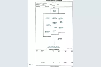 601 Holly Bluff Street, Wendell, NC 27591 - Photo 23
