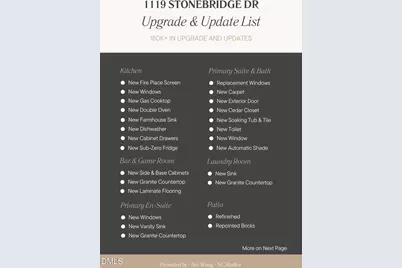 1119 Stonebridge Drive, Durham, NC 27712 - Photo 51