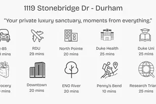 1119 Stonebridge Dr, Durham, NC 27712 - Photo 53