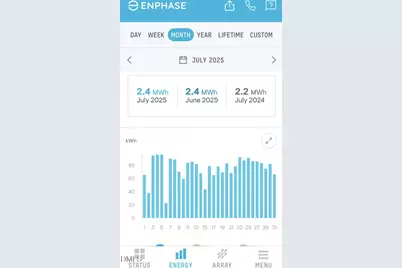 201 Hurdle Mills Road, Cedar Grove, NC 27231 - Photo 57