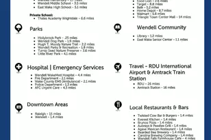 613 Matthiola Dr, Wendell, NC 27591 - Photo 43