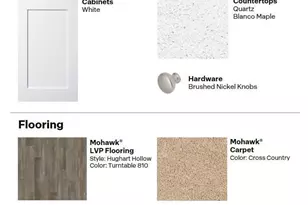 246 Bay Laurel Dr, Sanford, NC 27332 - Photo 35