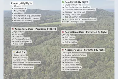 00-00 Ridley Ranch Road, Statesville, NC 28625 - Photo 5