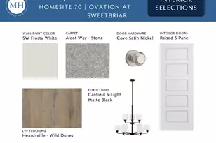 1114 Bell Heather Rd, Durham, NC 27703 - Photo 5