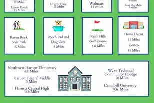 82 Sunburst Ct, Fuquay Varina, NC 27526 - Photo 37