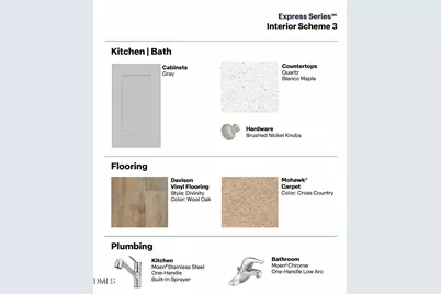 436 Ember Street, Sanford, NC 27330 - Photo 29