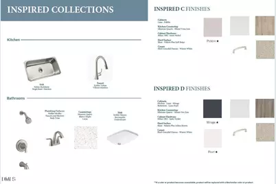 152 N White Street #200, Wake Forest, NC 27587 - Photo 35