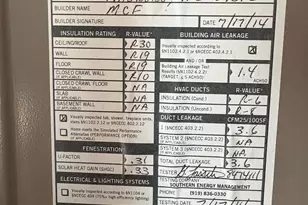 350 Wild Rose Ln, Pittsboro, NC 27312 - Photo 67