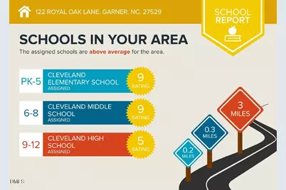 122 Royal Oak Lane, Garner, NC 27529 - Photo 39