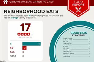 122 Royal Oak Ln, Garner, NC 27529 - Photo 37