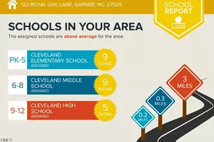 122 Royal Oak Ln, Garner, NC 27529 - Photo 39