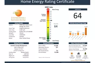 3008 Eden Harbor Ct, Raleigh, NC 27613 - Photo 31