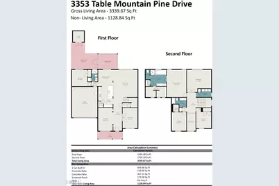 3353 Table Mountain Pine Drive, Raleigh, NC 27616 - Photo 53