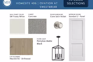 2077 Bull City Bend, Durham, NC 27703 - Photo 5