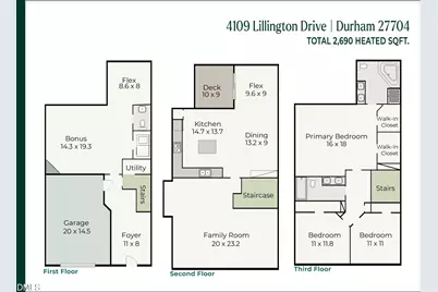 4109 Lillington Drive, Durham, NC 27704 - Photo 31