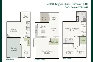 4109 Lillington Dr, Durham, NC 27704 - Photo 31