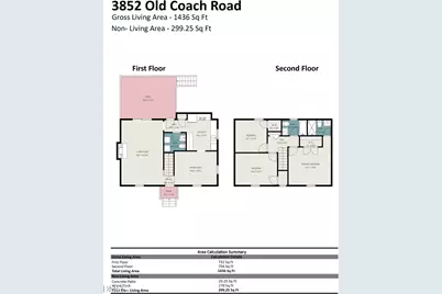 3852 Old Coach Road, Raleigh, NC 27616 - Photo 29