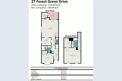 27 Forest Green Drive, Durham, NC 27705 - Photo 23