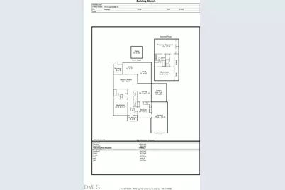 1512 Laureldale Drive, Raleigh, NC 27609 - Photo 35