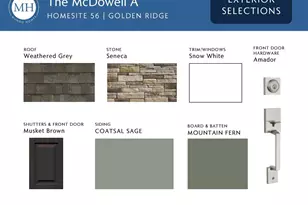 50 Buckthorn Dr, Youngsville, NC 27596 - Photo 5