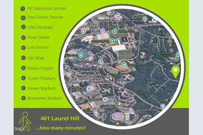 401 Laurel Hill Road, Chapel Hill, NC 27514 - Photo 33