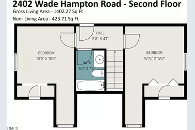 2402 Wade Hampton Road, Hillsborough, NC 27278 - Photo 21