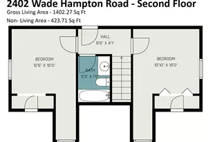 2402 Wade Hampton Rd, Hillsborough, NC 27278 - Photo 21