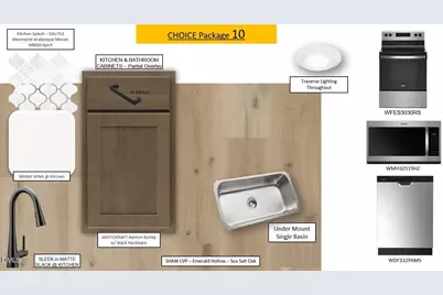 2030 Oakdale Drive, Durham, NC 27703 - Photo 31